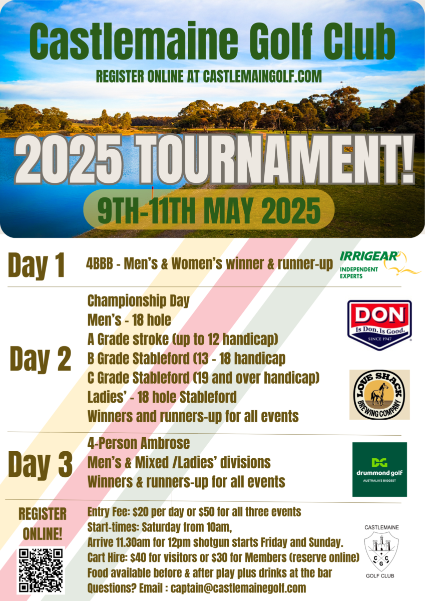 2025 Tournament(1) - Castlemaine Golf Club